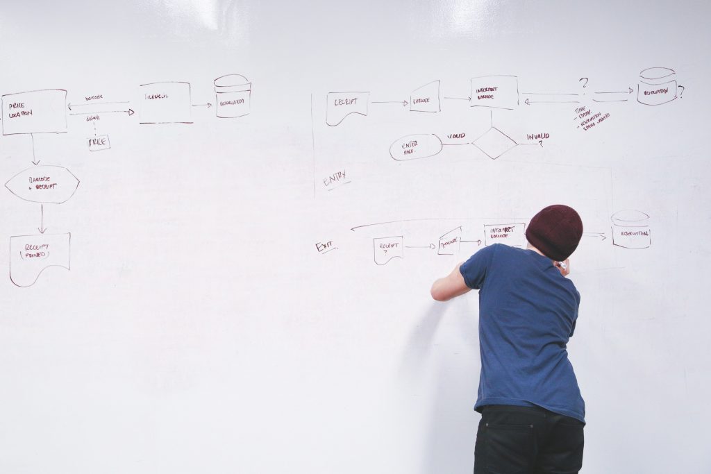 formation start-up